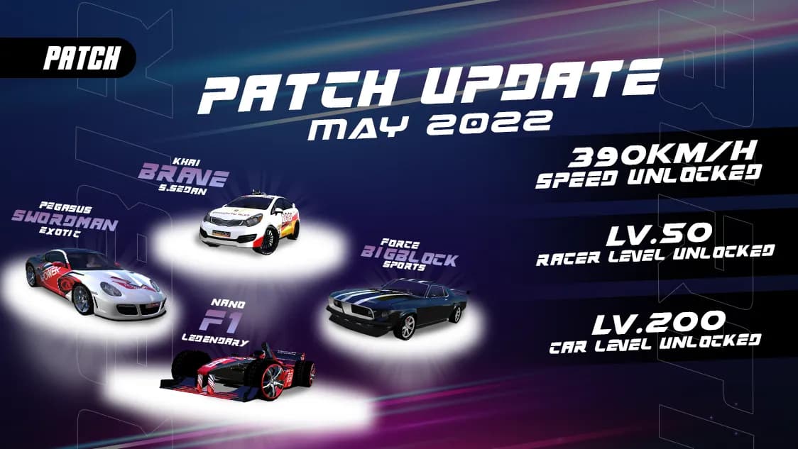 Patch Update May 2022